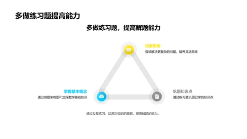 四年级数学教学PPT模板