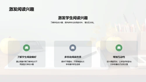 简约风教育培训教学课件PPT模板