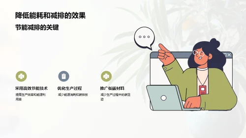 打造绿色制造新纪元