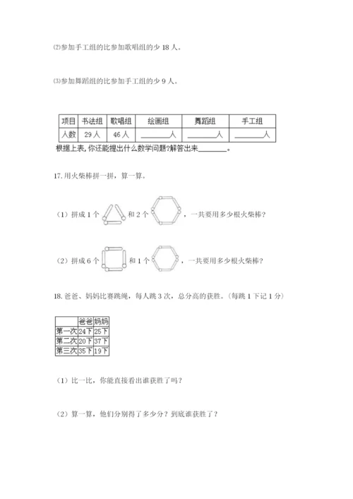 小学二年级数学应用题大全附答案【夺分金卷】.docx