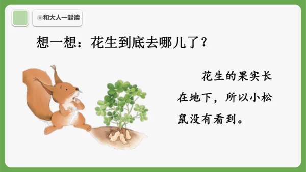 《语文园地六》课件