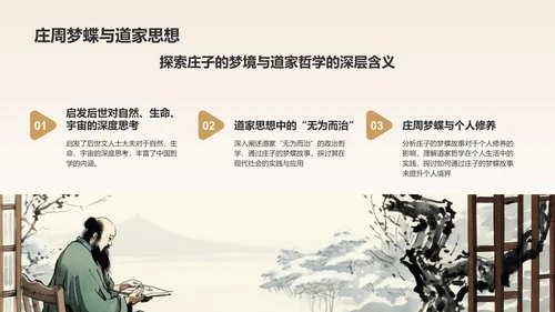 橙色水墨风庄周梦蝶-中华典故赏析PPT模板