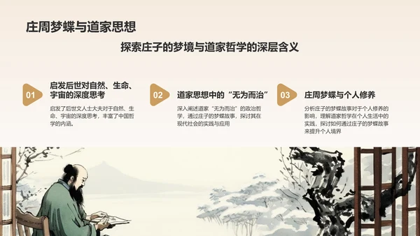 橙色水墨风庄周梦蝶-中华典故赏析PPT模板