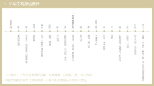 中华文化与民族精神历久弥新通用PPT模板