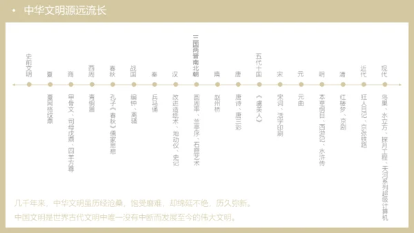 中华文化与民族精神历久弥新通用PPT模板