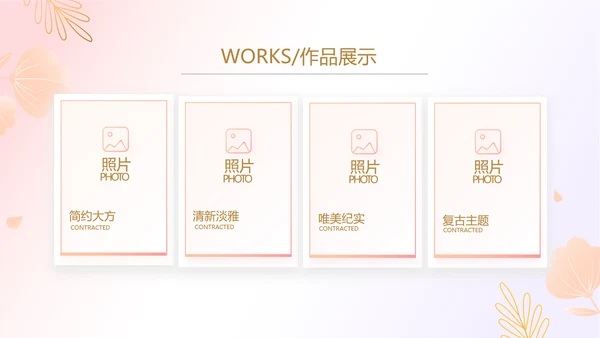 医美创新商业计划书商务PPT动态模板