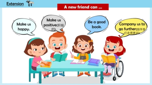 Unit 1 We have new friends .Lesson 5--lesson 6 课件(