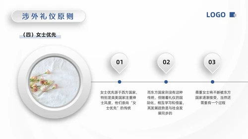 蓝色微粒体涉外礼仪PPT模板宣传PPT动态PPT文明礼仪