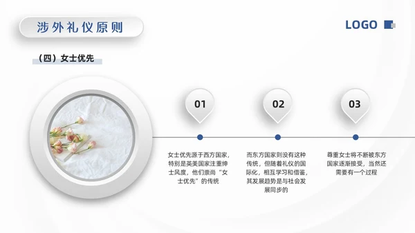 蓝色微粒体涉外礼仪PPT模板宣传PPT动态PPT文明礼仪