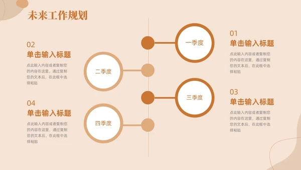 莫兰迪简约棕色商务工作总结汇报PPT模板