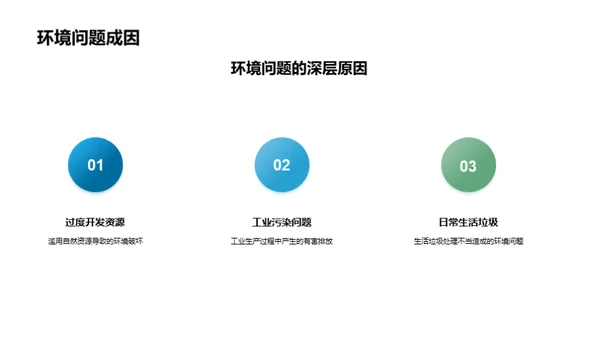 环保行动从我做起