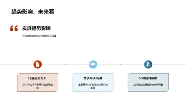 家居市场半年回顾与展望