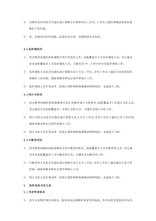 监控坐席工作基础标准及综合规范.docx