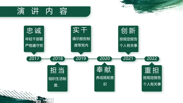 八一建军节部队军事工作总结汇报PPT