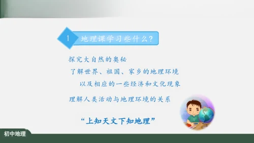 绪言：与同学们谈地理 课件（共30张PPT）