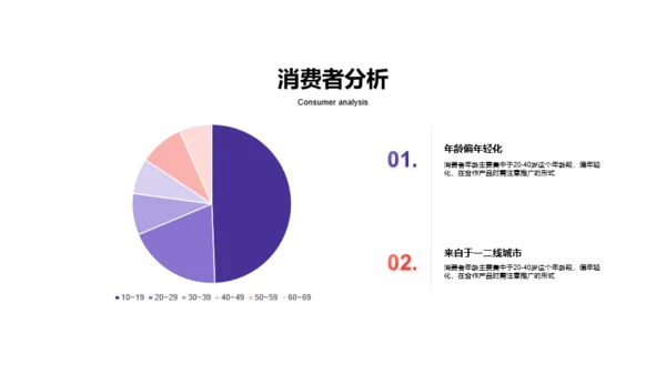 多色创意市场营销PPT案例