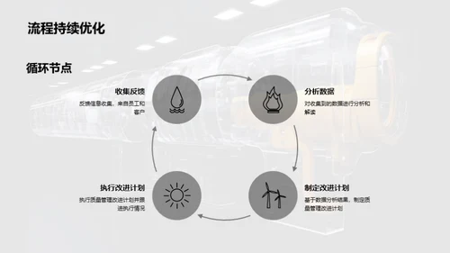 锻造质量：工业机械之路