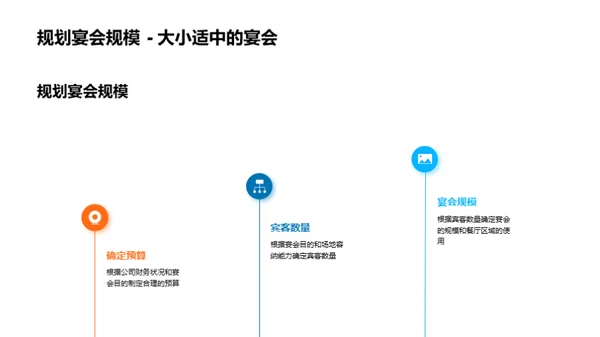 商务宴会运营精策