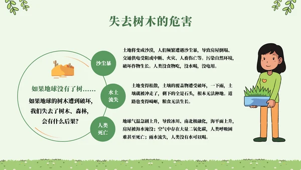 呵护成长校园植树节通用PPT模板