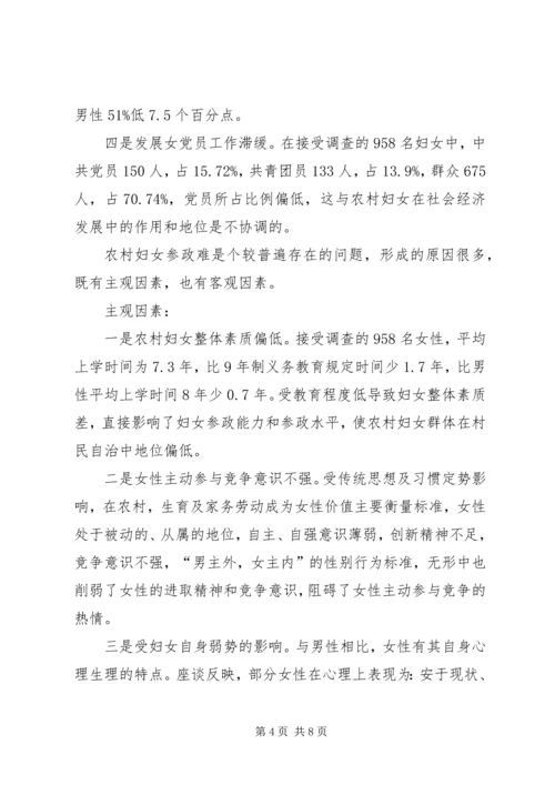 农村妇女参政状况调查与思考.docx