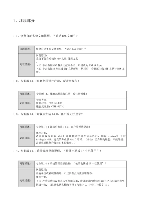 金蝶KIS专业版技术维护手册.docx