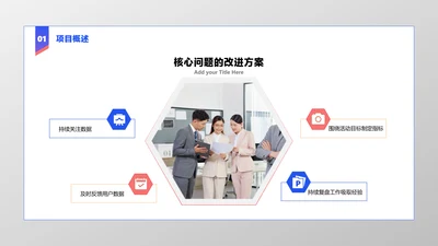 简约风人物问题改进并列关系4项图文页
