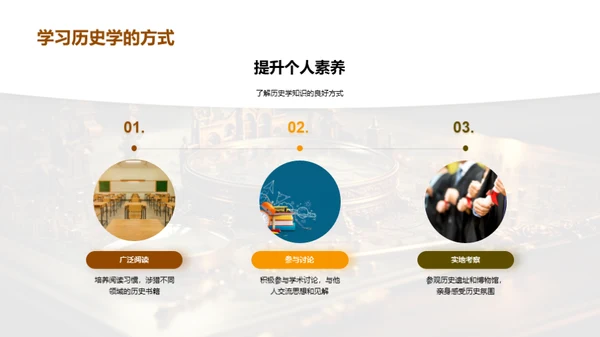 探索历史学的世界
