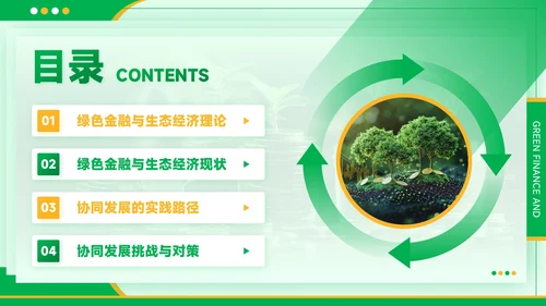 黄绿色质感风绿色金融与生态经济PPT模板