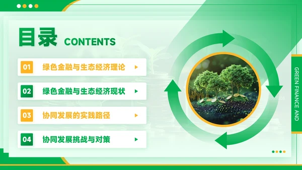 黄绿色质感风绿色金融与生态经济PPT模板