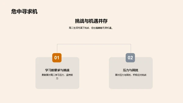 高二风华启航