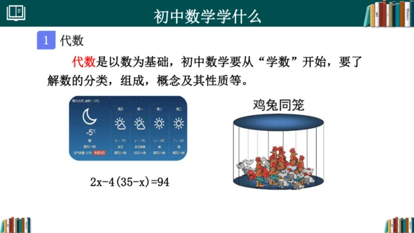初中数学 七年级开学第一课 课件(共33张PPT)