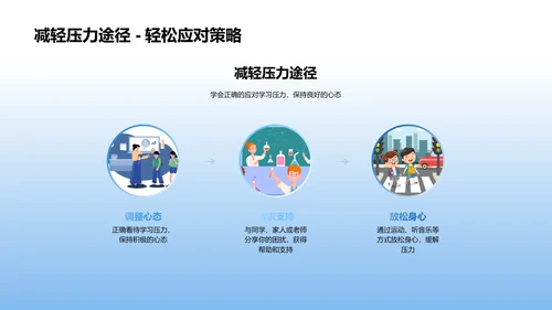 高效学习方法