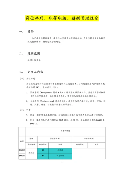 00-【通用】岗位序列、职等职级和薪酬管理规定.docx