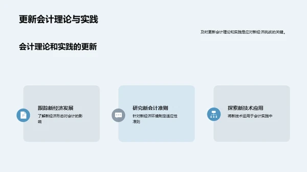 会计数字化转型