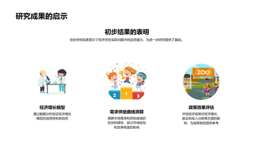 经济学研究答辩报告