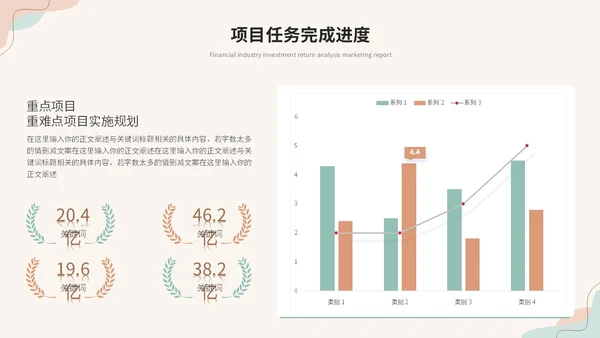 清新简约莫兰迪风年终述职报告工作总结年终总结工作计划ppt模板