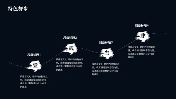 黑红色古风插画傩戏传统文化宣传PPT模板