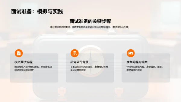 求职之旅：梦想启航