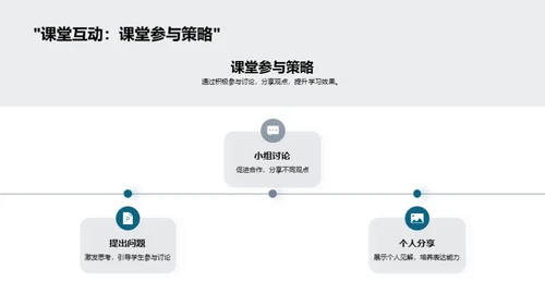 掌握管理学