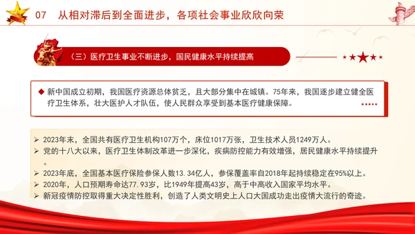 国庆节党支部庆祝建国75周年经济社会发展成就ppt