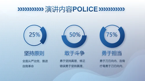 大气公安警察工作总结汇报计划PPT动态模板