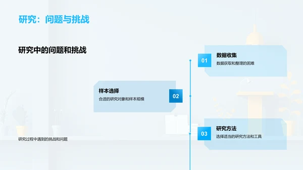 管理学论文答辩PPT模板