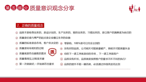 2023年质量意识品质培训提升员工质量意识商务培训PPT课件
