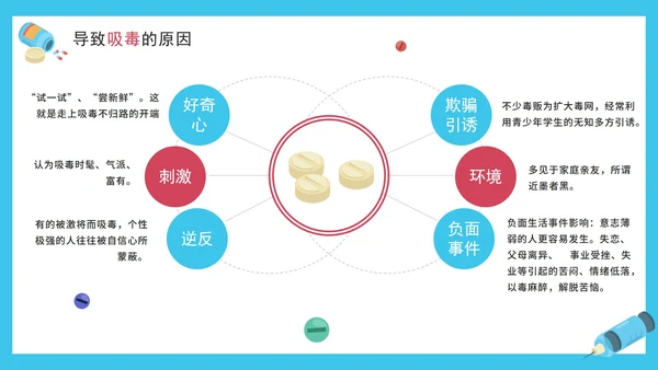 卡通手绘珍惜生命远离毒品禁毒PPT模板