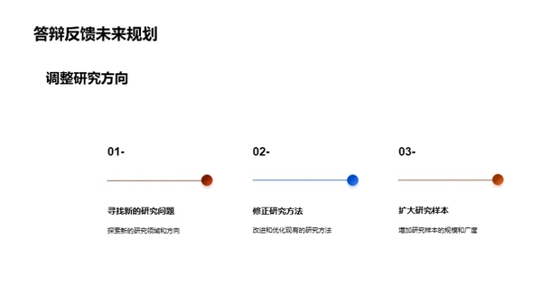 博士之路：答辩全攻略