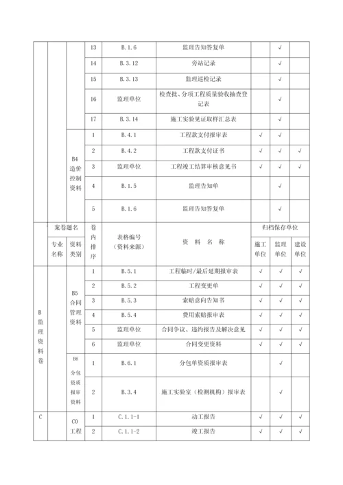 山西省建筑施工资料管理规程(一)资料分类、归档顺序、组卷参照表.docx