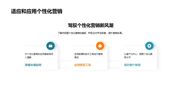 个性化营销揭秘