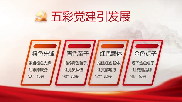 红色党建党支部年终工作总结汇报PPT