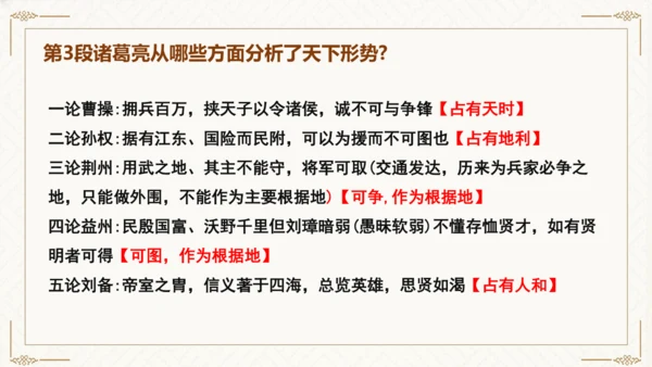 24 三顾茅庐 课件
