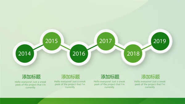 绿色时尚邮政银行年终工作总结动态PPT